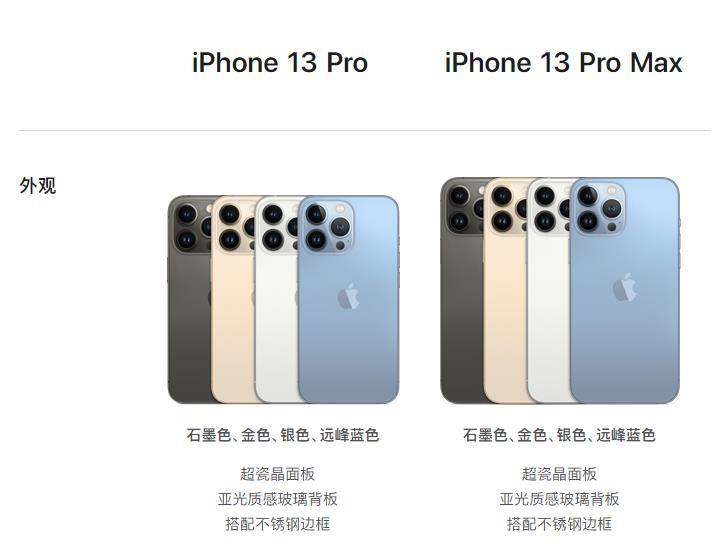 iPhone 13系列發(fā)布5199起，來看發(fā)布會4款手機和2款pad配置及售價