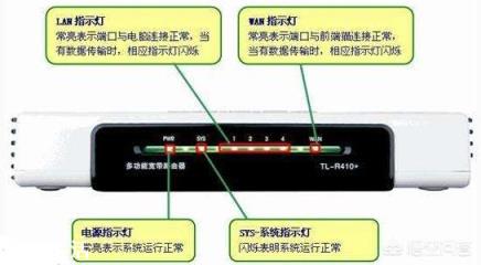 无线已连接，但是却无法上网怎么回事？