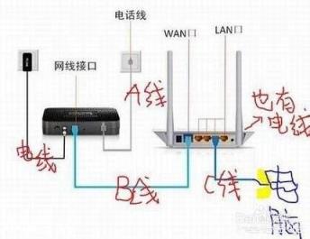 怎么远距离接收WiFi?