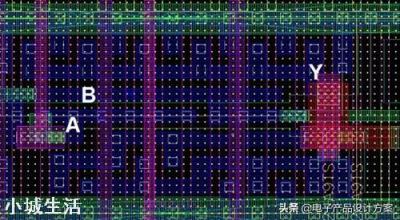小小芯片上的上千万个晶体管是怎么装上去的？