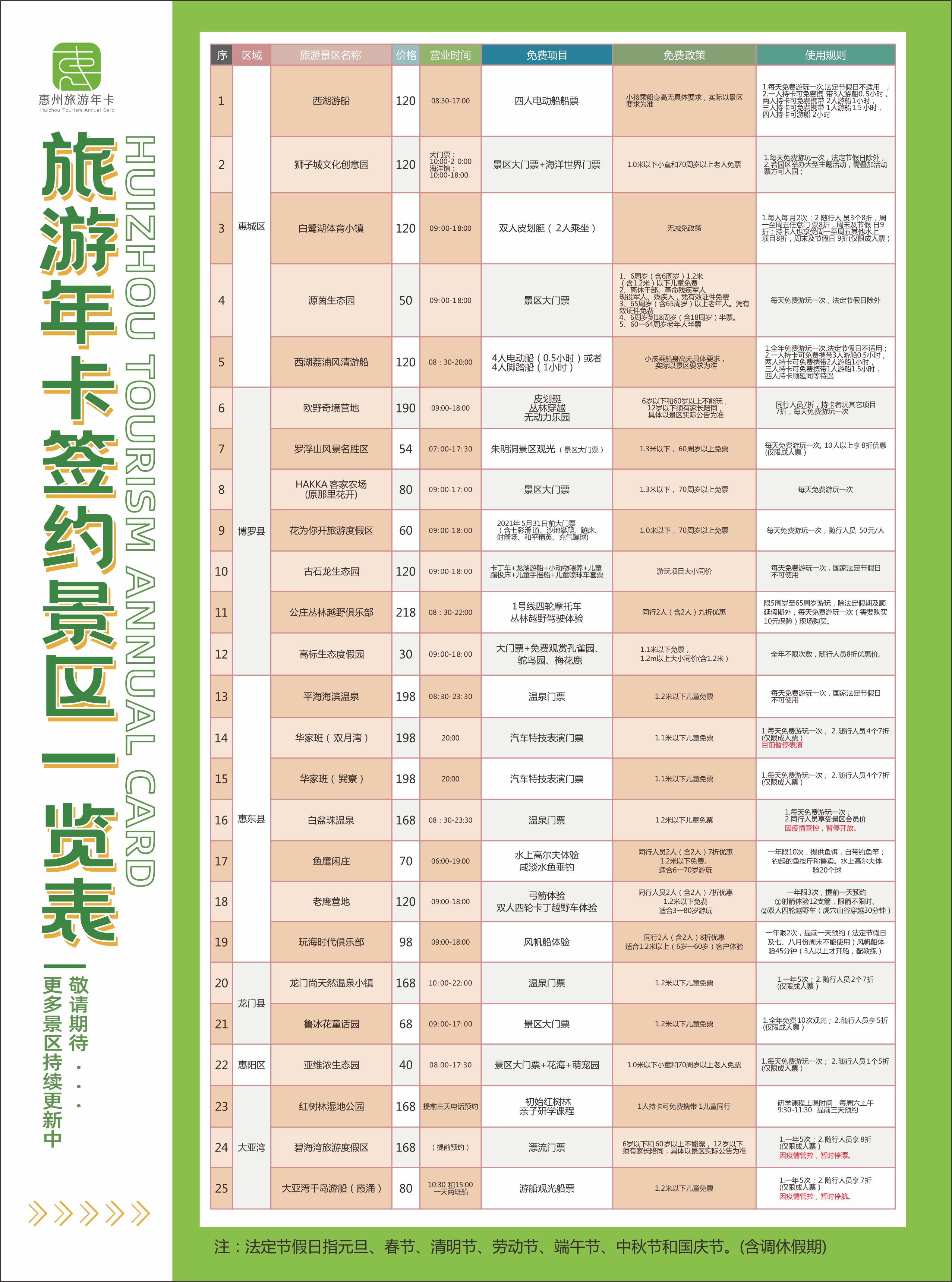 大概费用 年卡多少钱