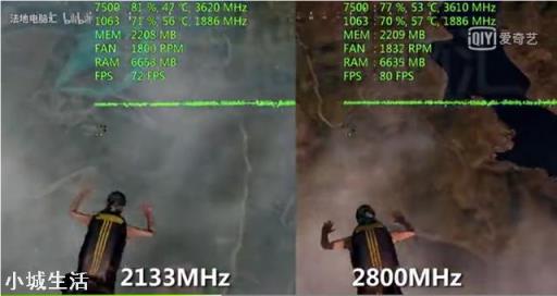 电脑内存DDR3和DDR4有什么区别?