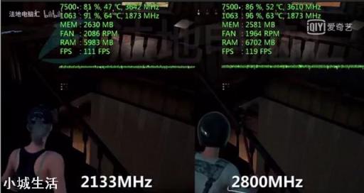 电脑内存DDR3和DDR4有什么区别?