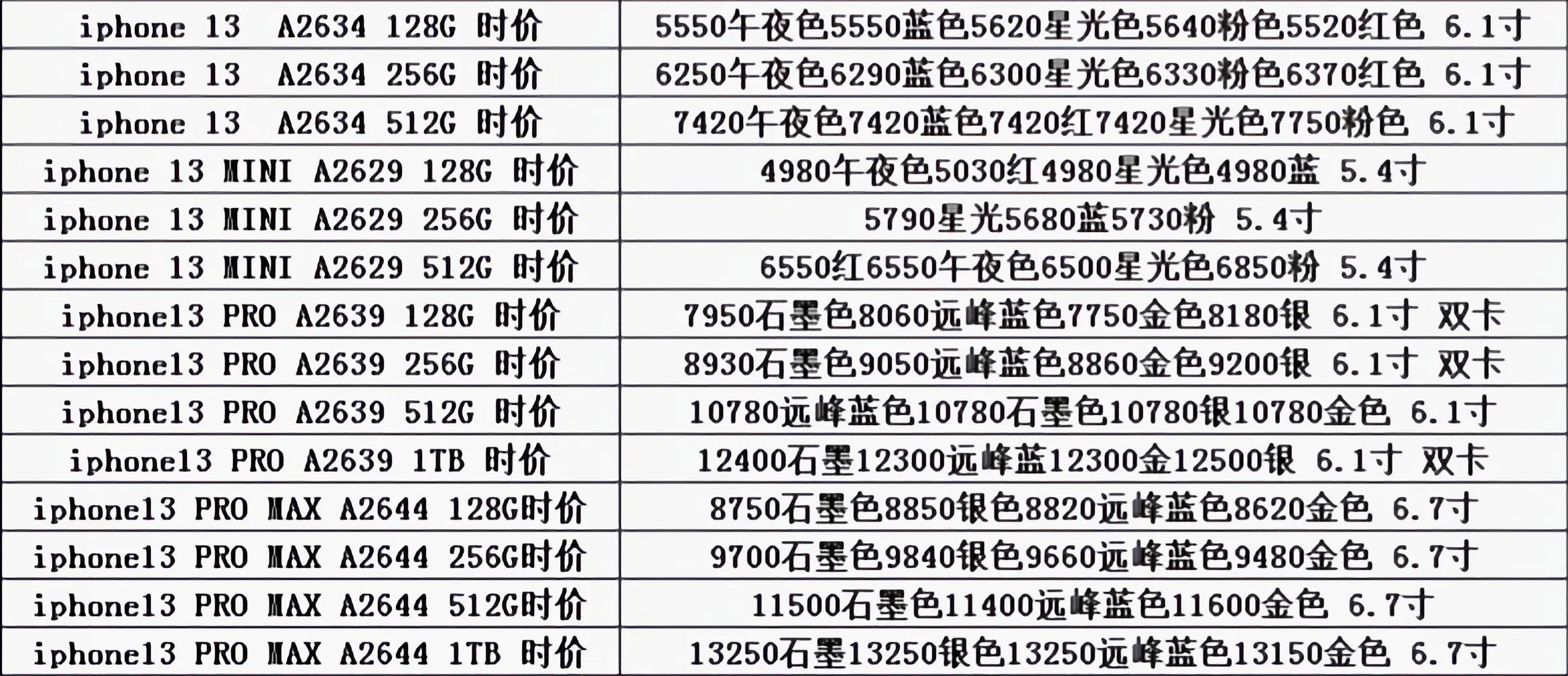 最新2021 苹果s多少钱