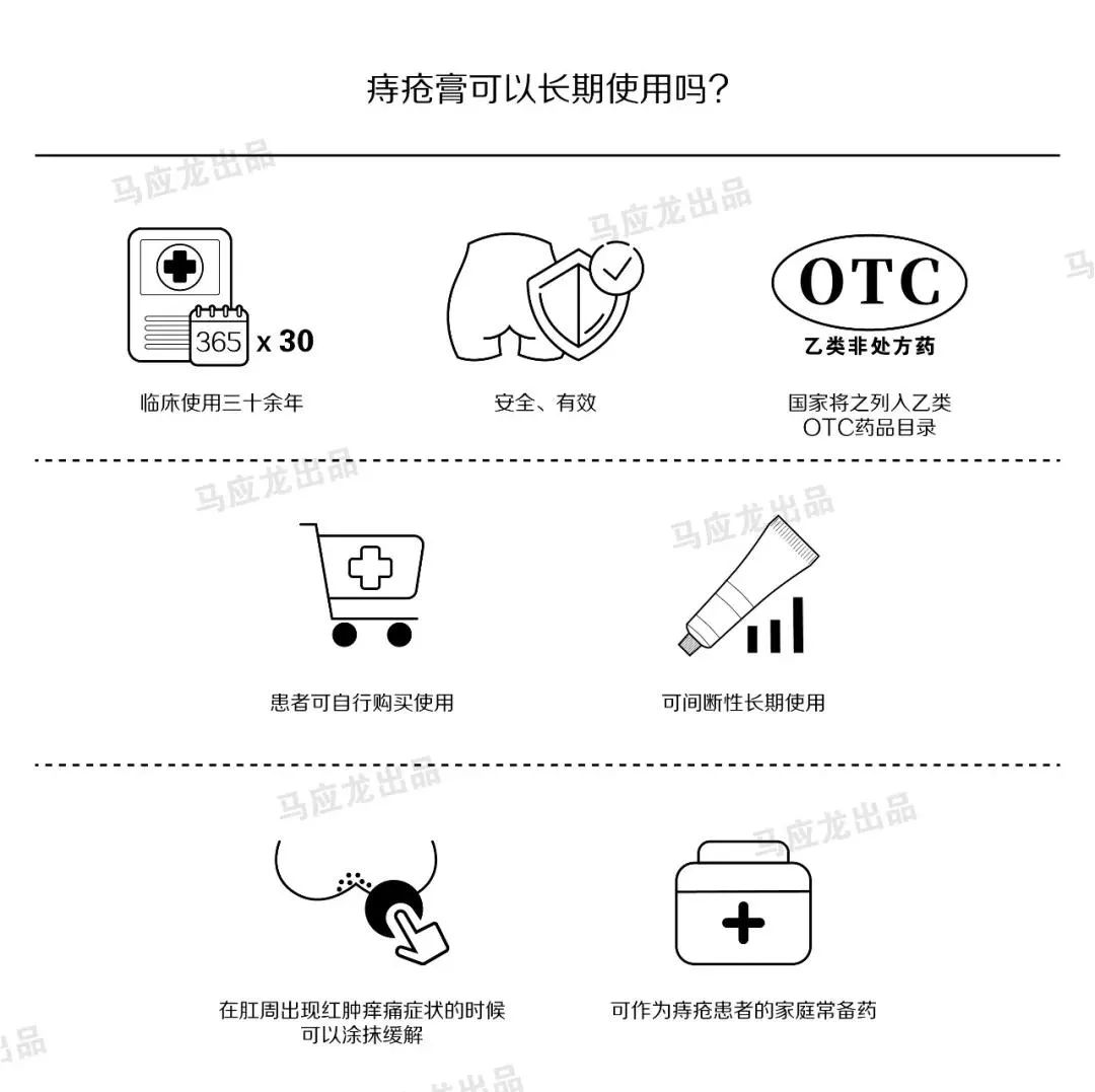 专业服务医生问诊靠谱有耐心 武汉马应龙肛肠医院靠谱吗