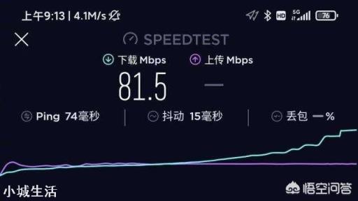 5g来临，4g会不会降速？为什么？
