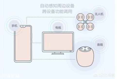 华为mate10有希望升级到EMUI10吗？