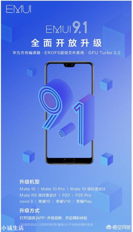 华为mate10有希望升级到EMUI10吗？