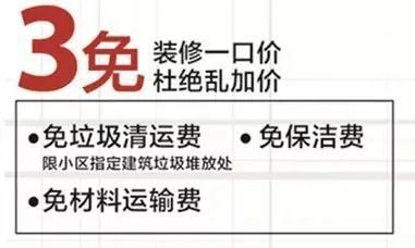 最新2021 装修一平方多少钱