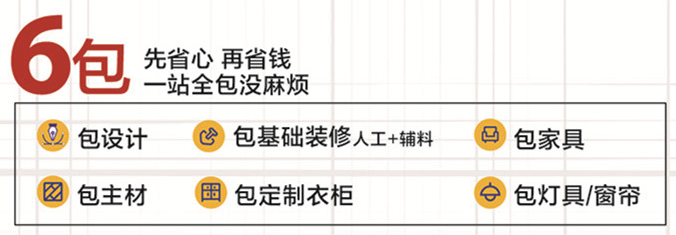 最新2021 装修一平方多少钱