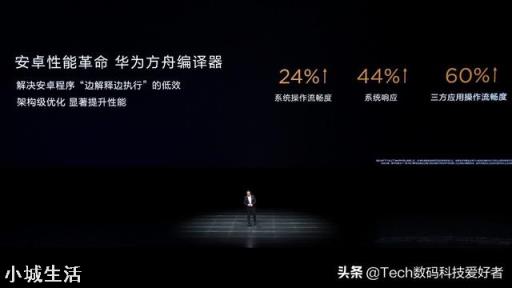 方舟編譯器需要安裝嗎，還是系統(tǒng)升級后自帶的？