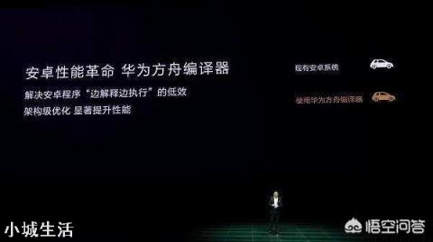 方舟編譯器需要安裝嗎，還是系統(tǒng)升級后自帶的？