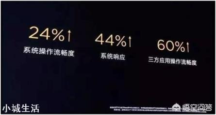 方舟編譯器需要安裝嗎，還是系統(tǒng)升級后自帶的？
