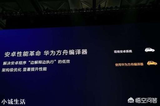 方舟編譯器需要安裝嗎，還是系統(tǒng)升級后自帶的？