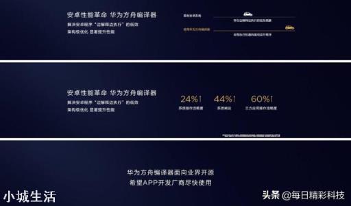 方舟編譯器需要安裝嗎，還是系統(tǒng)升級后自帶的？