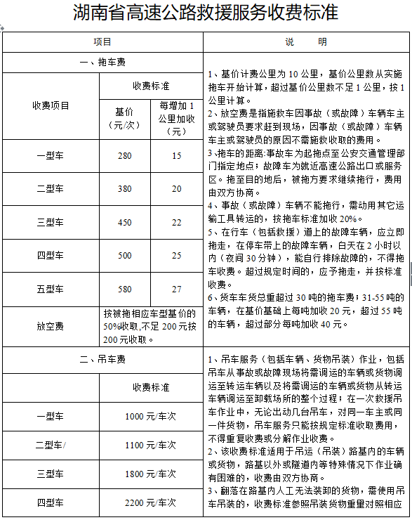 吊车多少钱「指导价」
