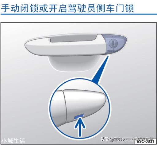 如何提前知道汽車鑰匙沒電了？