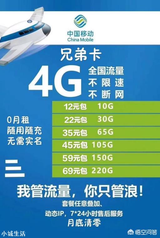 想办一张无限流量卡,电信,移动,联通,这三个哪个网速快?哪个信号强?