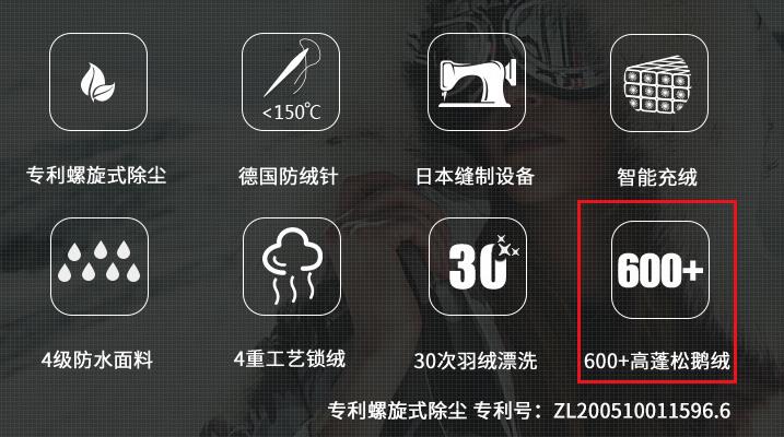 羽绒多少钱「指导价」
