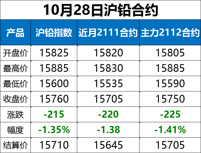电瓶多少钱一个「指导价」
