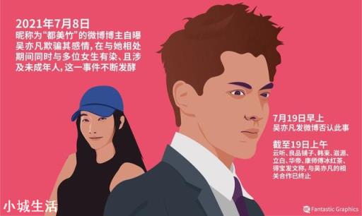 为什么吴亦凡不逃回加拿大？