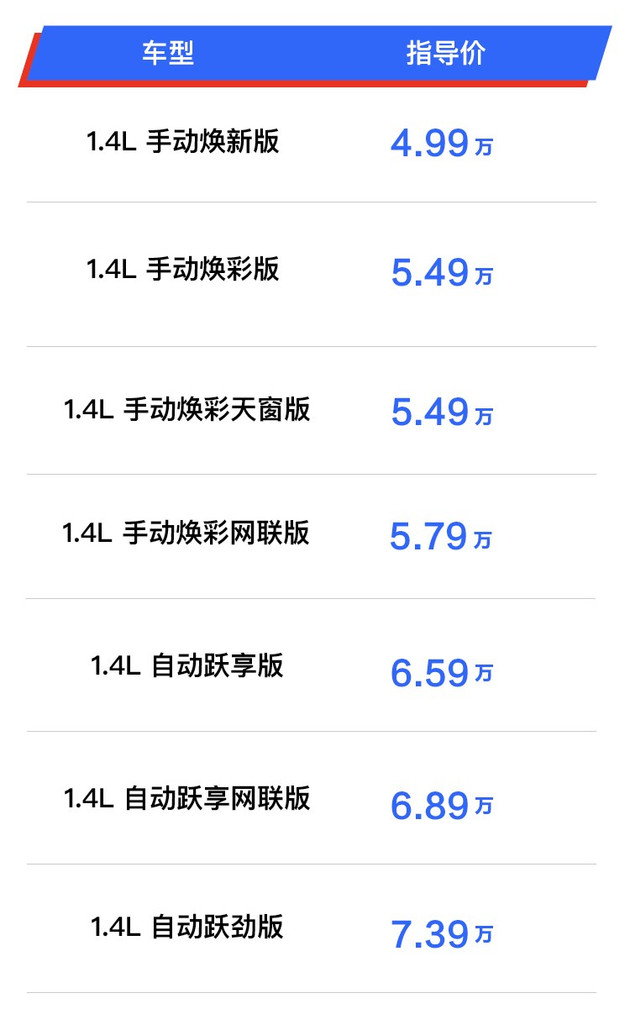 官方报价 瑞纳多少钱