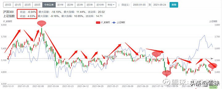 大概费用 钱母多少钱