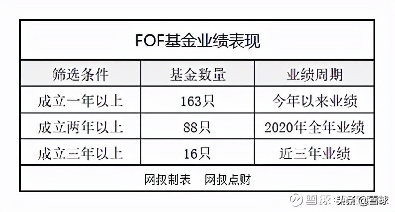 大概费用 钱母多少钱