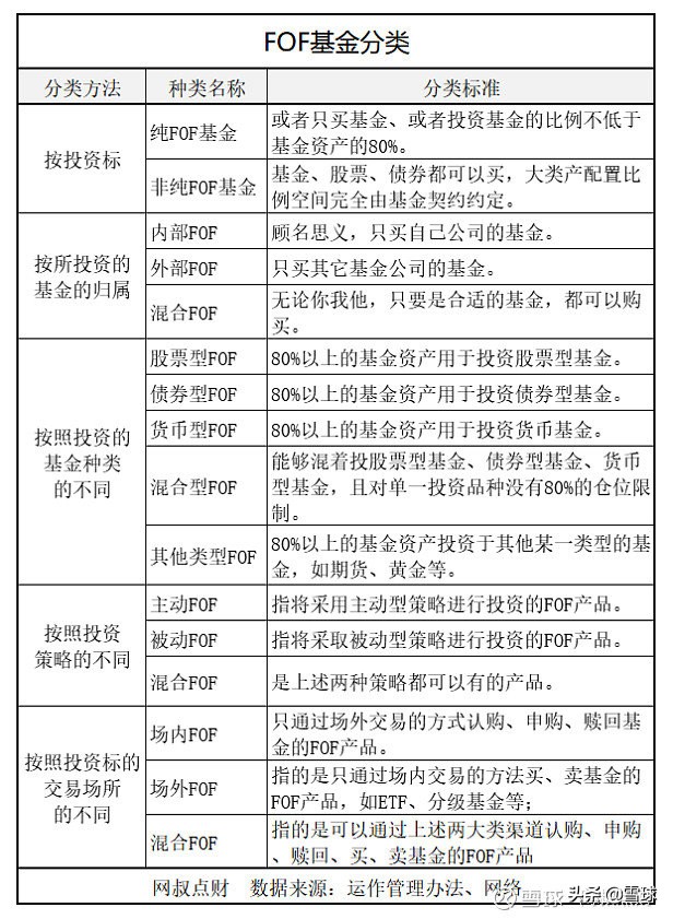 大概费用 钱母多少钱