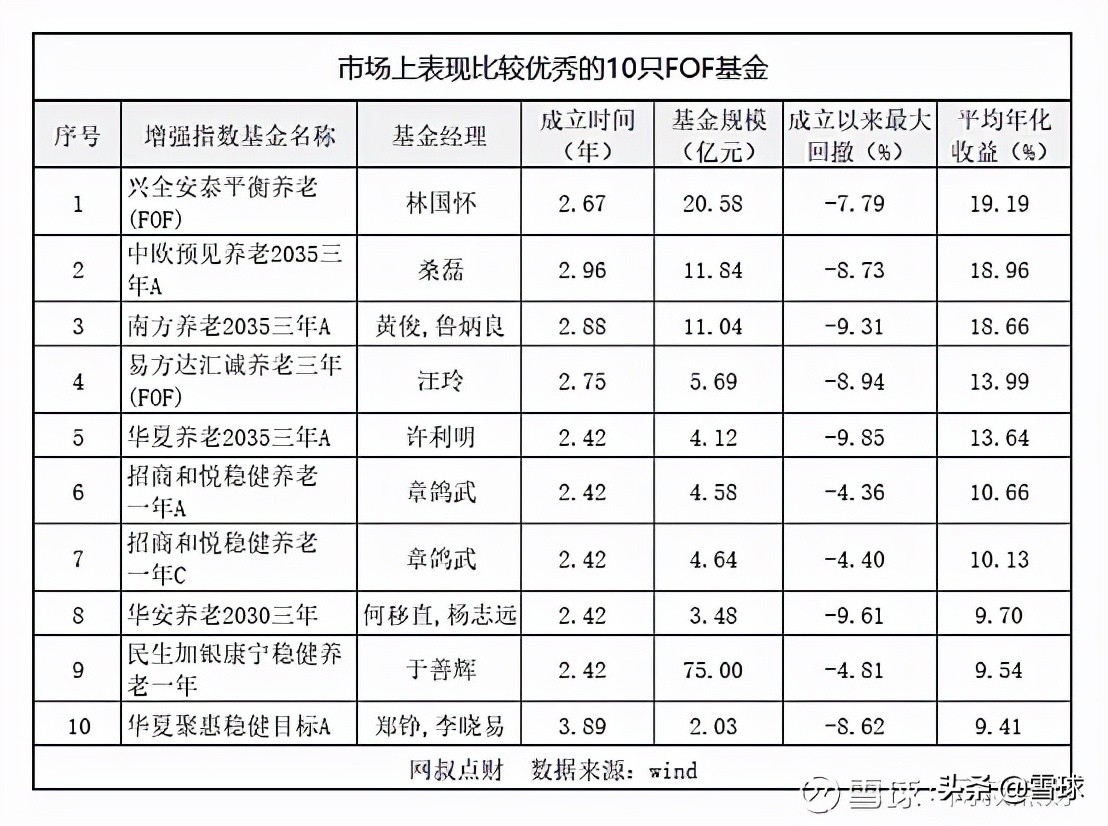 大概费用 钱母多少钱