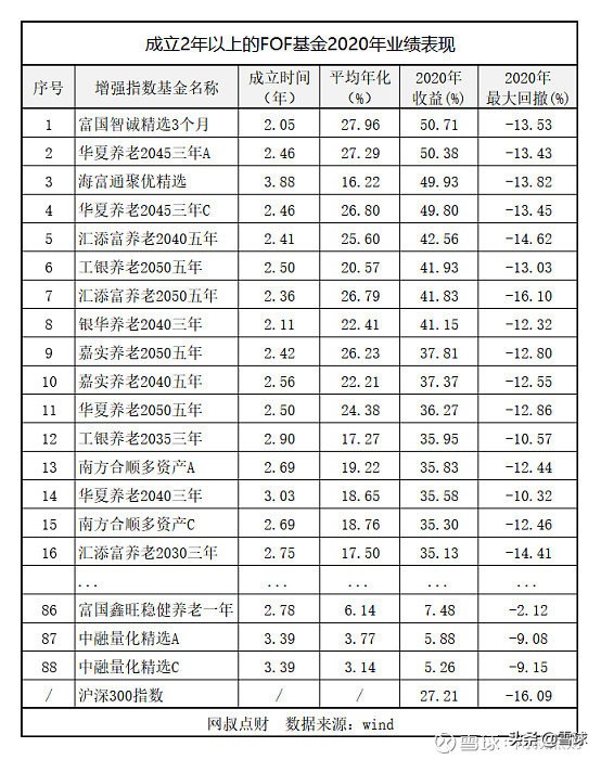 大概费用 钱母多少钱