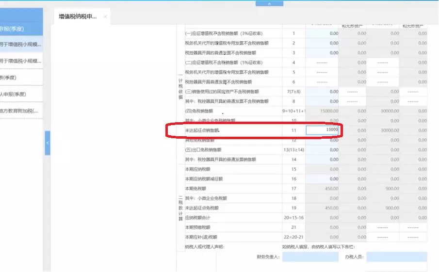 个体工商户纳税申报流程！ 个体工商户如何纳税