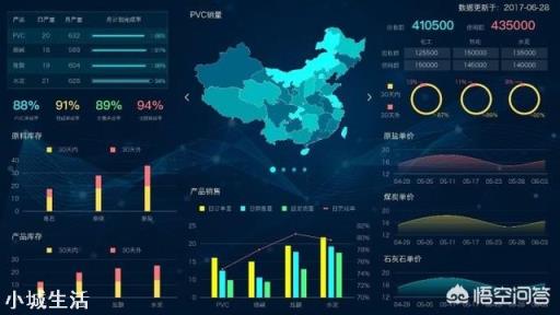 有哪些不怎么火，实际上却很厉害的软件？