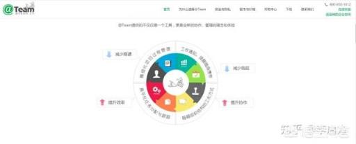 有哪些不怎么火，实际上却很厉害的软件？