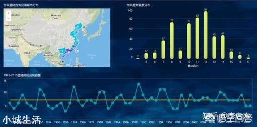 有哪些不怎么火，实际上却很厉害的软件？