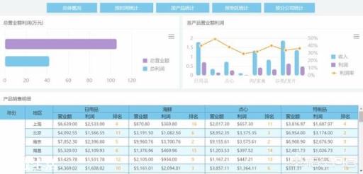有哪些不怎么火，实际上却很厉害的软件？
