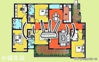 家里如何放置路由器信号好,对身体没有影响?