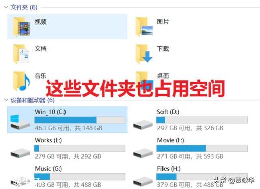 新电脑使用一段时间后会发现C盘越来越小，安装的软件也不在C盘，原因是什么？
