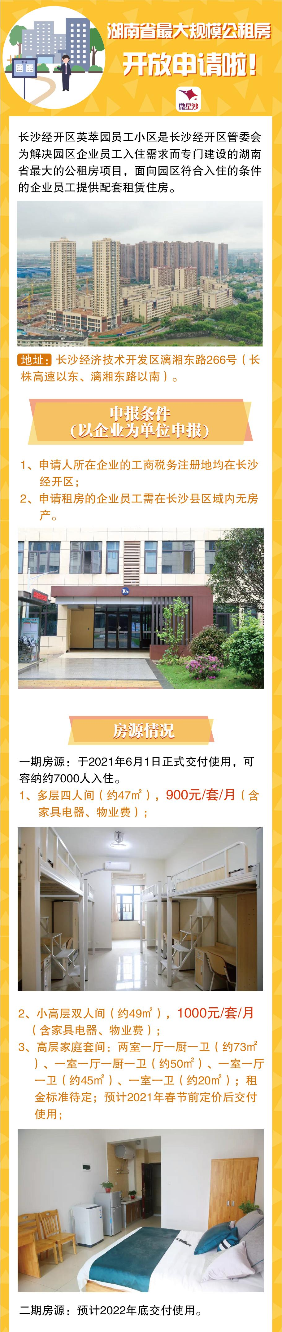 现在价格 公租房多少钱