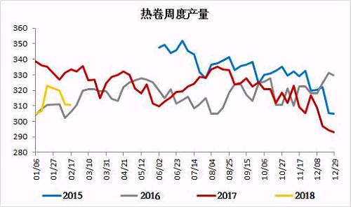 大概费用 一吨钢多少钱