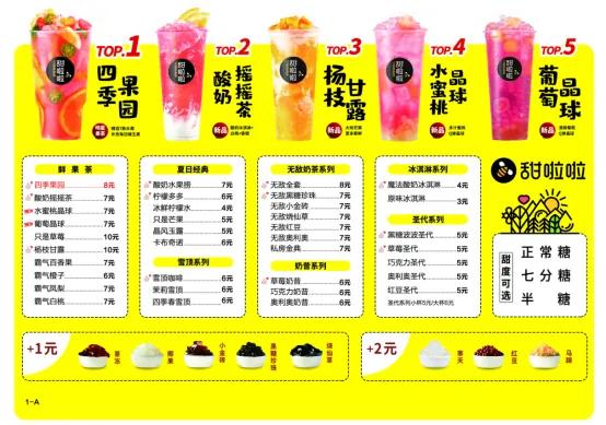 现在价格 加盟店多少钱