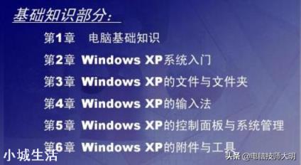 怎样快速学会电脑?