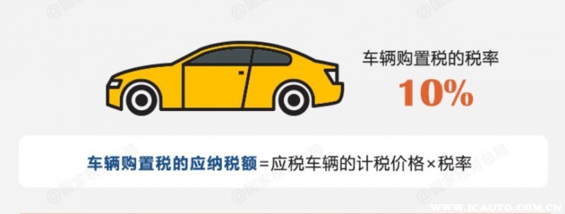 官方报价 购置税多少钱