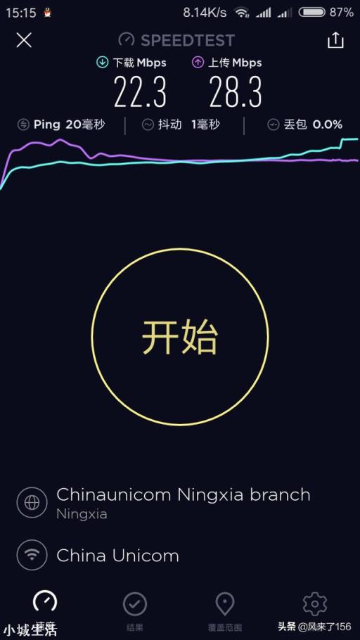 电信200M光纤和2M独享光纤有什么区别？