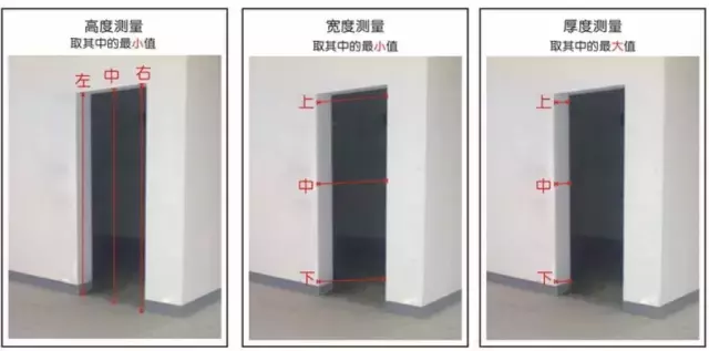最全防盗门尺寸计算方法 防盗门尺寸
