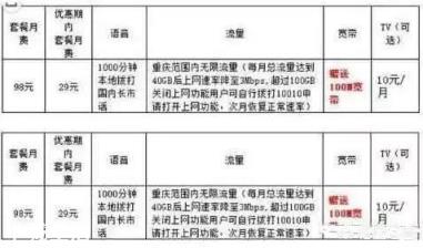 三大运营商推出的不限量卡，哪个性价比更高？