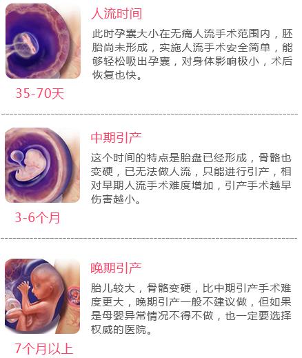 开通网络预约绿色通道 南京玛丽医院在线预约