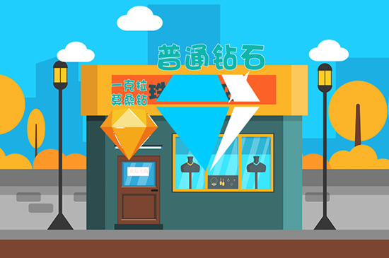 莫桑钻和钻石的区别
