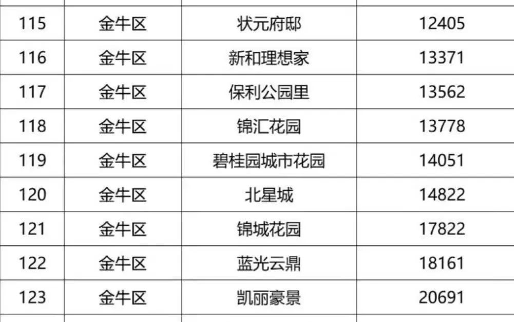 龙泉多少钱「指导价」