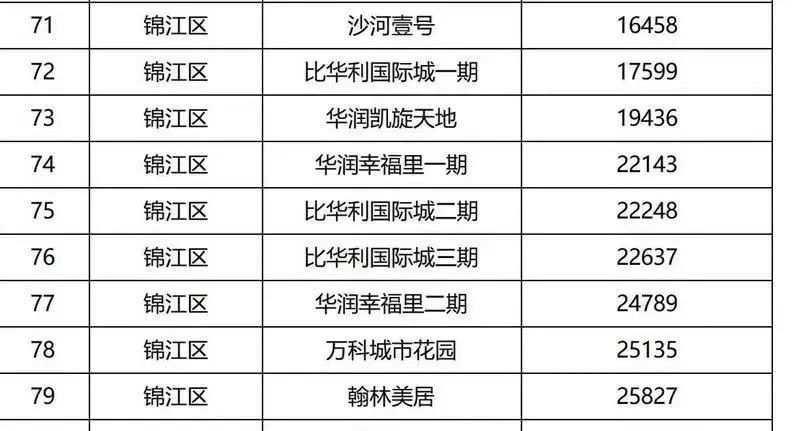 龙泉多少钱「指导价」